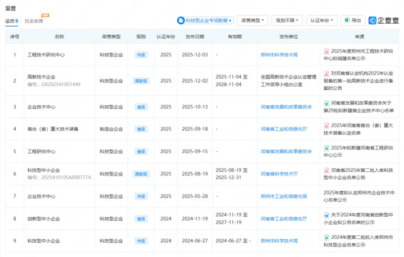 雷神研究院的2025：年度十大事件回顾