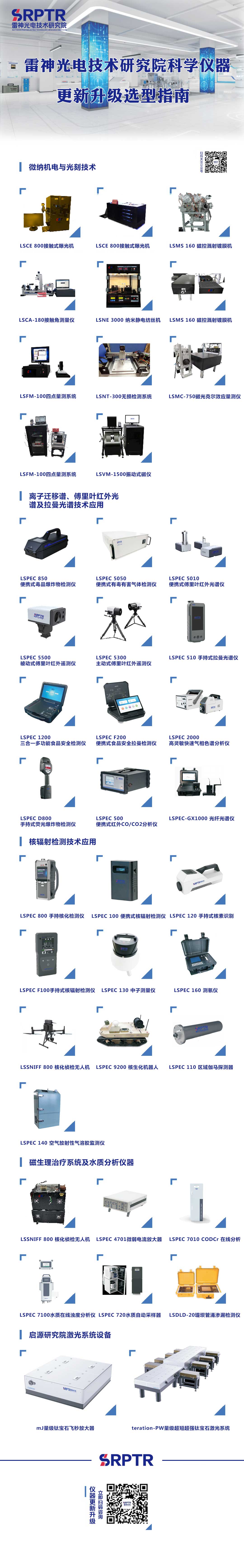 科学仪器更新升级选型指南